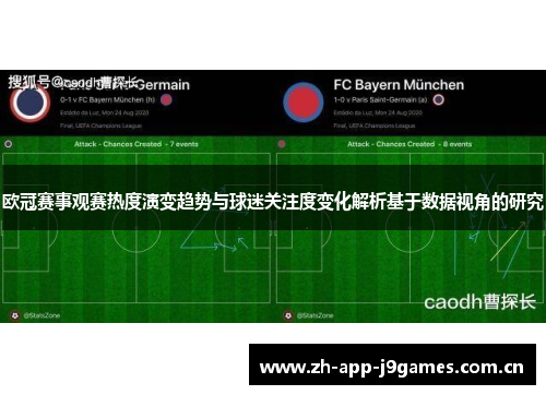 欧冠赛事观赛热度演变趋势与球迷关注度变化解析基于数据视角的研究