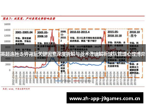 英超连胜走势背后关键因素深度拆解与战术逻辑解析球队管理心理博弈